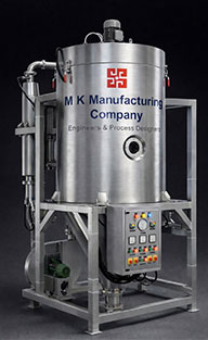 Industrial Processing Equipment